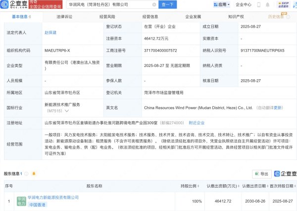 深圳股票配资论坛 华润电力在菏泽新设风电公司，注册资本约4.6亿