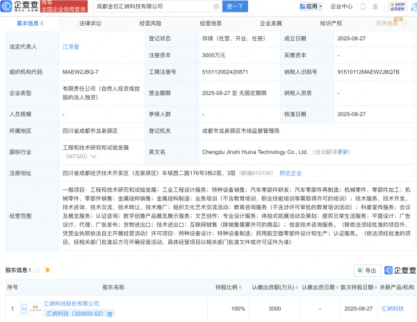 股票配资怎么个流程 汇纳科技成立新公司，含汽车零部件业务