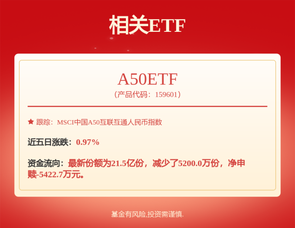 深圳股票配资论坛 智能车ETF泰康: 泰康中证智能电动汽车交易型开放式指数证券投资基金更新招募说明书(2025年第1次更新)