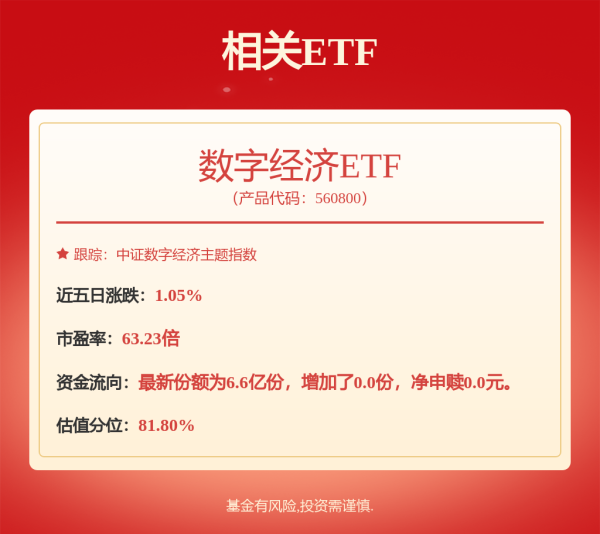 股票配资怎么个流程 科创创业50ETF: 华夏中证科创创业50交易型开放式指数证券投资基金招募说明书更新